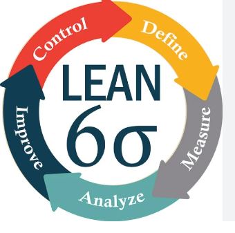Lean Six Sigma Yellow Belt Certification -Master the Fundamentals